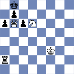 Moussard - Melkumyan (chess.com INT, 2022)