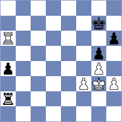 Gurevich - Ristic (chess.com INT, 2025)