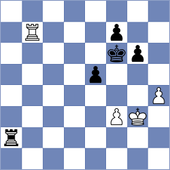 Ibarra Jerez - Durden (Chess.com INT, 2016)