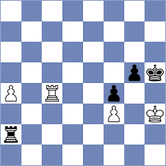 Kovacevic - Nugumanov (chess.com INT, 2024)