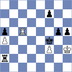Li - Zou (Daqing, 2019)