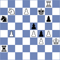 Novik - Putnam (chess.com INT, 2025)