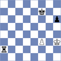 PazificDreams - Sadvakasov (Playchess.com INT, 2004)