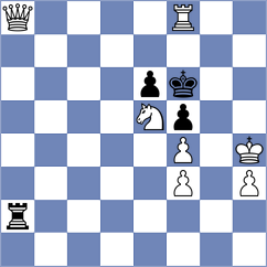 Tilahun - Onur (chess.com INT, 2025)