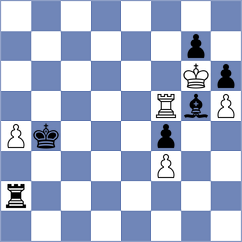 Simonovic - Clawitter (chess.com INT, 2023)