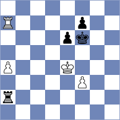 Eminjonov - Makarova (Moscow RUS, 2023)