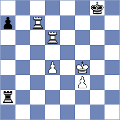 Kovacevic - Lopez Gracia (chess.com INT, 2022)