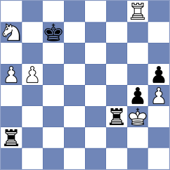 Musaev - Kairbekova (Baku AZE, 2024)