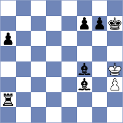 Kirillov - Bon (chess.com INT, 2022)