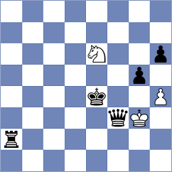 Wittke - Schaefer (Willingen, 2003)