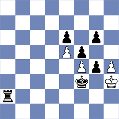 Sasso - Suri (Chess.com INT, 2021)