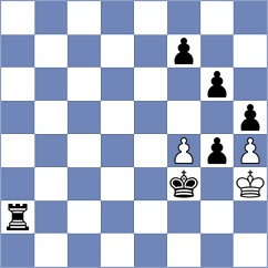 Hagedorn - Zhou (Playchess.com INT, 2008)