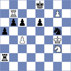 Kushko - Olenik Campa (chess.com INT, 2024)