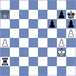 So - Obregon (Chess.com INT, 2020)