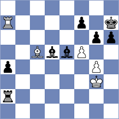 Mazurkiewicz - Tasev (chess.com INT, 2023)