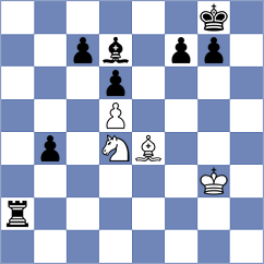 Loy - Demchenko (Chess.com INT, 2021)