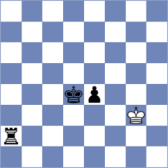 Dehtiarov - Gormally (chess.com INT, 2022)