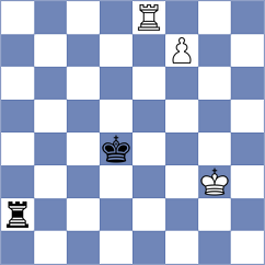 Luba - Lymar (chess.com INT, 2024)