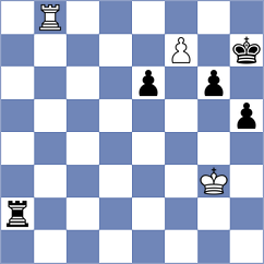 Guliev - Bongo Akanga Ndjila (chess.com INT, 2021)