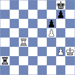 Harika - Demin (chess.com INT, 2022)