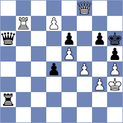 Fucek - Recoulat (Buenos Aires, 1996)