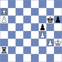 Miton - Kozak (chess.com INT, 2024)