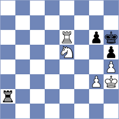 Martirosyan - Karthikeyan (Chess.com INT, 2020)