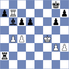 Chylewski - Livaic (chess.com INT, 2025)