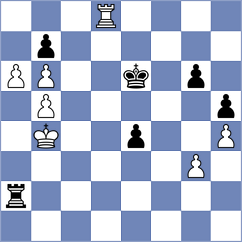 Wang Hao - Huang (Fuling CHN, 2024)