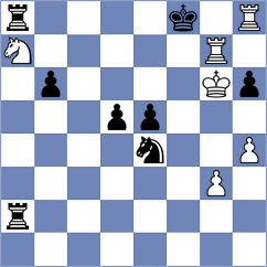 Sohrab Zadeh - Kabiri (Chess.com INT, 2021)