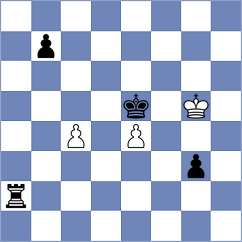 Yin - Koc (chess.com INT, 2024)
