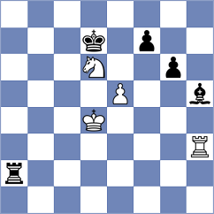 Zhigalko - Sarana (chess.com INT, 2025)