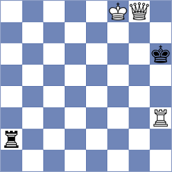 Mekhitarian - Jimenez Salas (chess.com INT, 2025)
