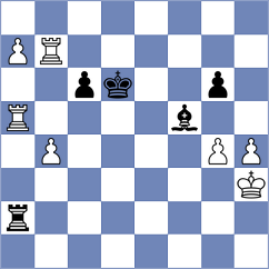 Baglan - Vasilenok (chess.com INT, 2025)