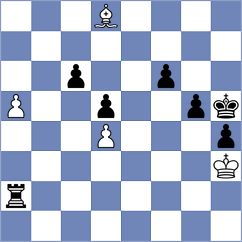 Fuchs - Vesely (Brno, 2004)