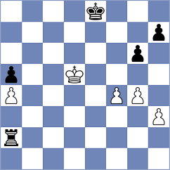 Zenelaj - Tsyhanchuk (chess.com INT, 2023)