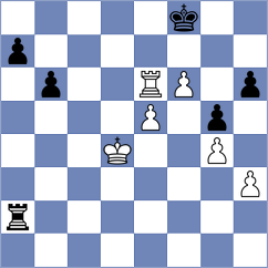 Rustemov - Wartiovaara (chess.com INT, 2025)