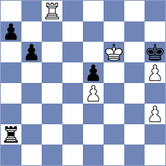 Yurukova - Siskou (FIDE Online Arena INT, 2024)