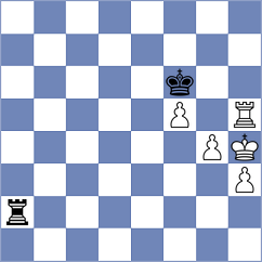 Cella - Lesbekova (chess.com INT, 2023)