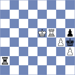 Hauge - Fossum (Norway NOR, 2025)
