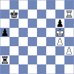 Gracia Alvarez - Korsunsky (chess.com INT, 2024)