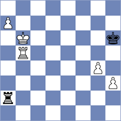Musovic - Arabidze (chess.com INT, 2021)