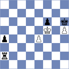 Plotkin - Pakleza (chess.com INT, 2022)
