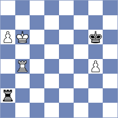 Sharapov - Blackburn (chess.com INT, 2025)