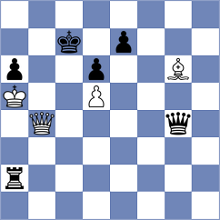 Domalchuk Jonasson - Maltseva (Tornelo INT, 2021)