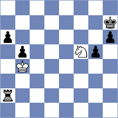 Atanejhad - Wu (chess.com INT, 2022)