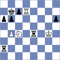 Kozak - Paravyan (chess.com INT, 2025)