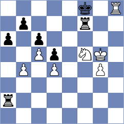 Lohani - Dolzhikova (Chess.com INT, 2021)