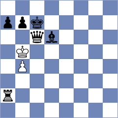 Fiol - Glavina (chess.com INT, 2023)