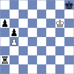Hadzovic - Abdurakhmonov (chess.com INT, 2025)